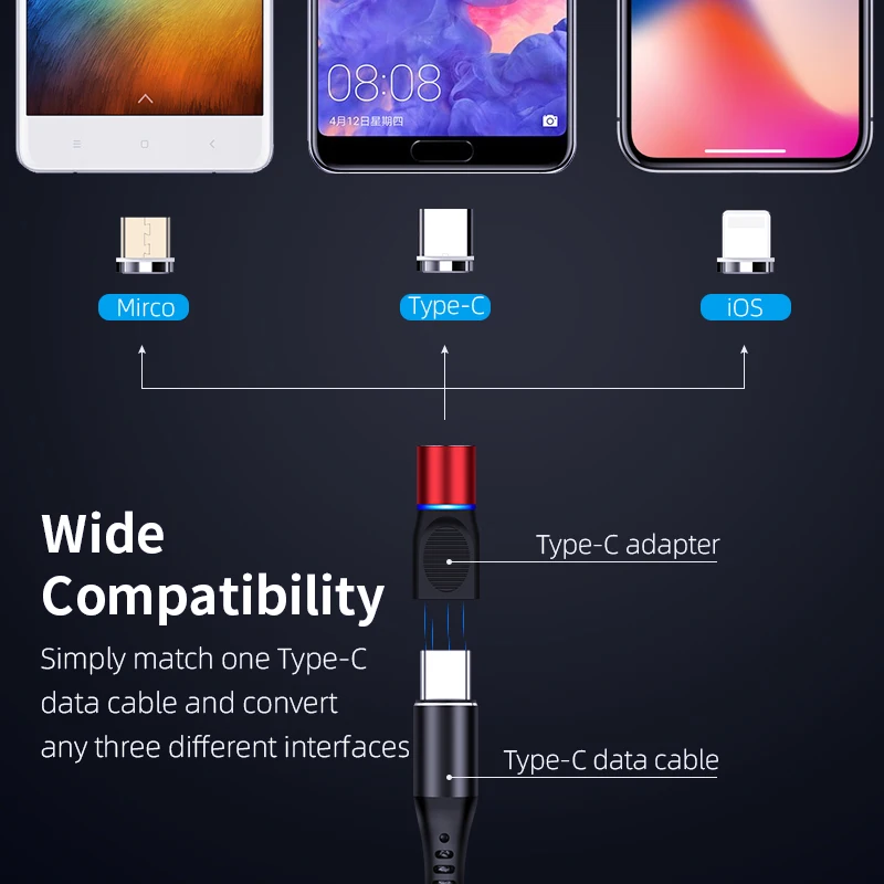 3A Magnetic USB адаптер C Тип для Женский Мужской конвертер iPhone 11 Xiaomi HUAWEI SAMSUNG Примечание