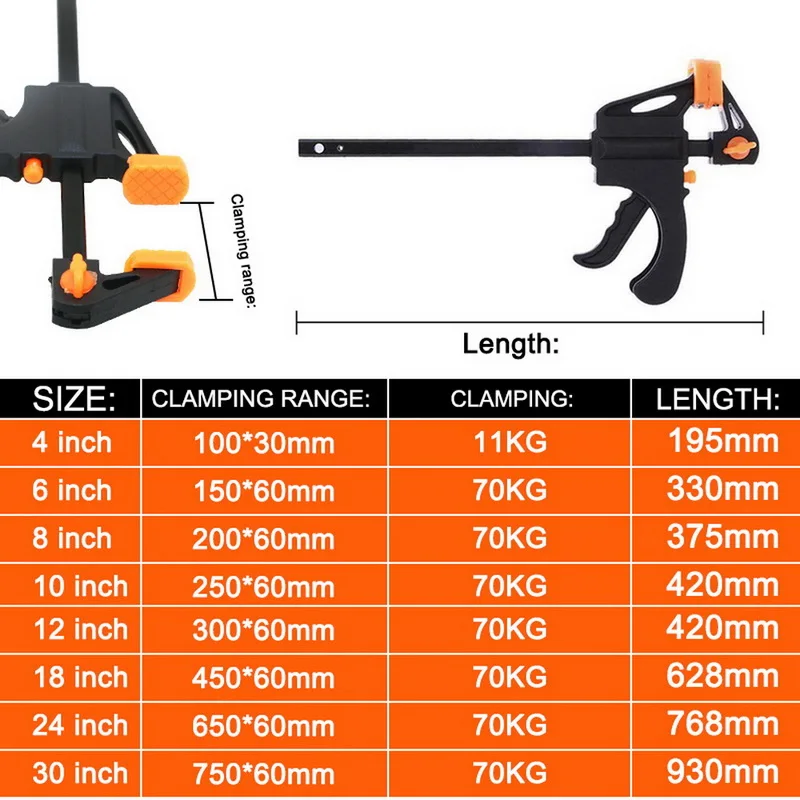 

5pcs 4/6/8 inch Woodworking Bar F Clamp Clip Hard Grip Quick Ratchet Release DIY Carpentry Hand Vise Tool Freeshipping