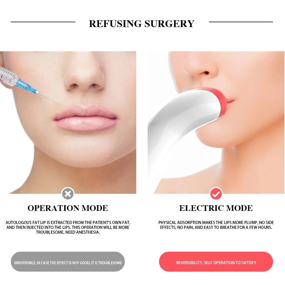 

Electric Lip Plumper Device Automatic Lip Enhancer Gentle Suction Lip Plumping Tool 3 Level USB Charge Mouth Lifting Beauty Tool