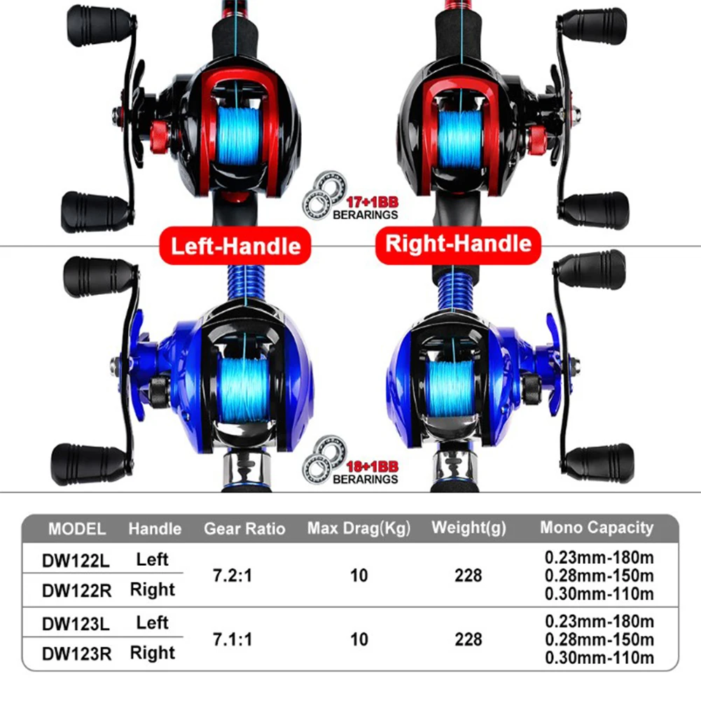 

7.1:1 Baitcasting Fishing Reel Bait Casting Reels Metal Fishing Reel Aluminum Alloy 18+1BB Spool 7KG Max Drag Fishing Accessorie