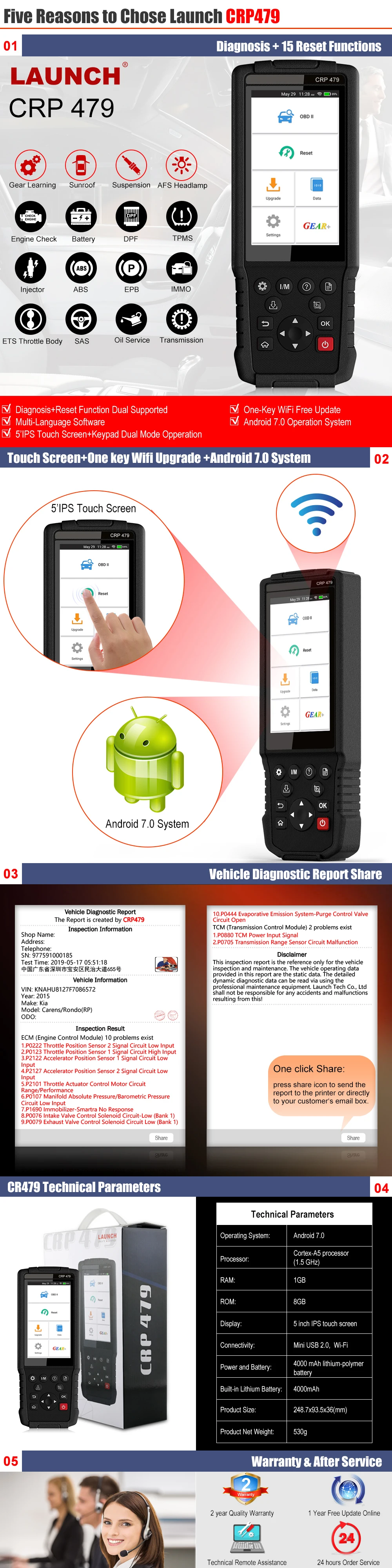 LAUNCH X431 OBD2 сканер двигателя ABS масло DPF EPB IMMO TPMS wifi Автомобильный сканер OBDII диагностический инструмент с 15 функциями сброса