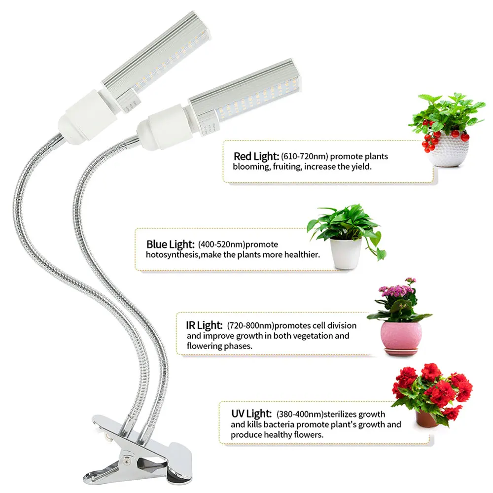 Фитолампа полного спектра Светодиодная лампа E27 для выращивания растений 45 Вт 88