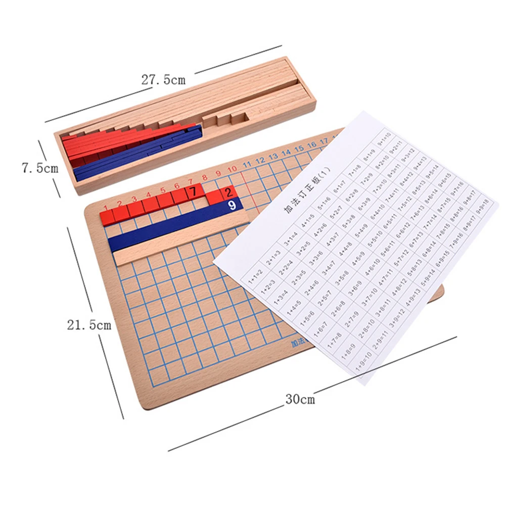 

Learning & Education