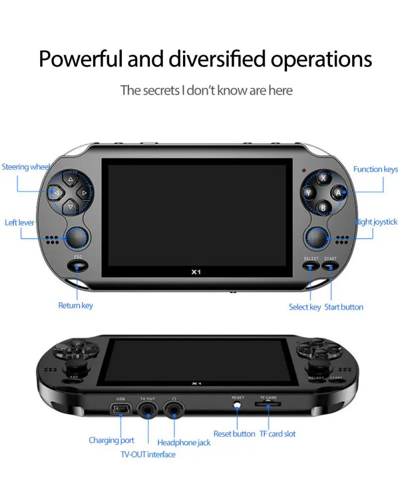 Игровая консоль X1 4 3 дюйма 8 ГБ портативная игровая PSP 128 бит ретро со встроенными