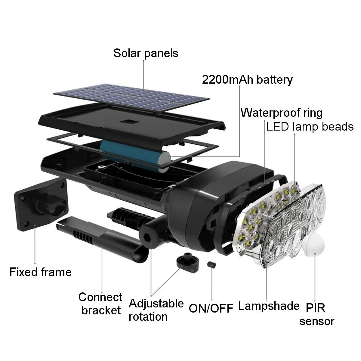 

17 LED Solar Light Outdoors Wall Lighting Lamp Motion Sensor LED Solar Lamps Outdoor Street Wall Led Light Solar Garden Light