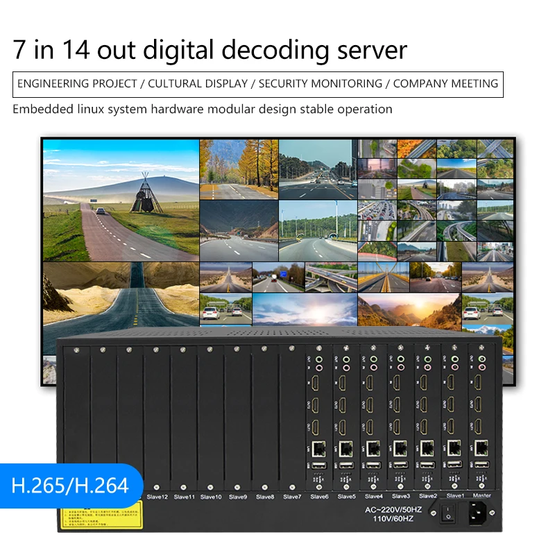 Плата 1 в 2 матричный коммутатор Ip lan video HDMI совместимый со стандартным
