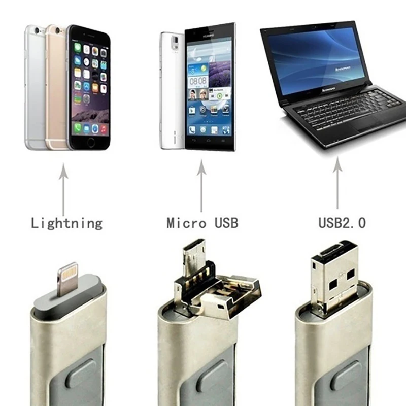 3 в 1 карта памяти usb 3,0 водонепроницаемый usb флэш-накопитель 128 ГБ U диск ключ Флешка 64 ГБ 32 ГБ 16 ГБ флеш-накопитель мини для iPhone micro