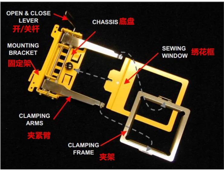 

Barudan Clamping System TCS Clamping System Gator Embroidery HoopTech Slim Line II Clamping System Embroidery Hoops