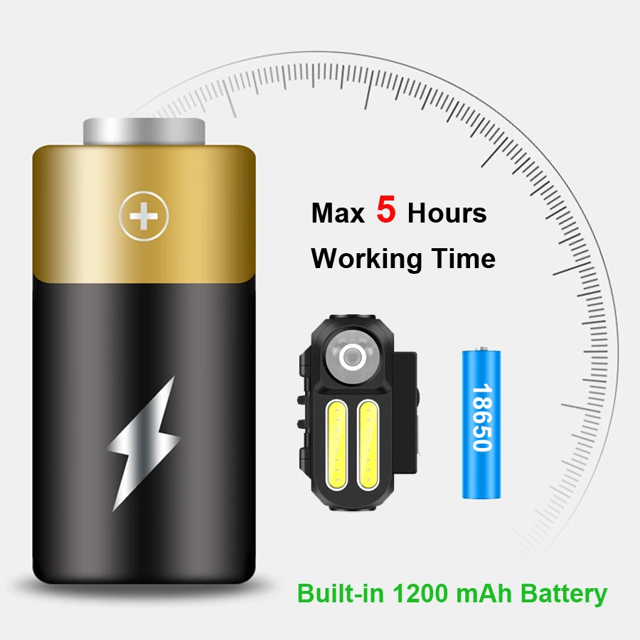 NEWBOLER 1200 мАч велосипедные фары вспышки светильник USB Перезаряжаемые велосипед