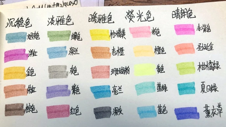 Пастель Маркер ручки набор постоянный хит продаж маркер Destacador Цвет двойной