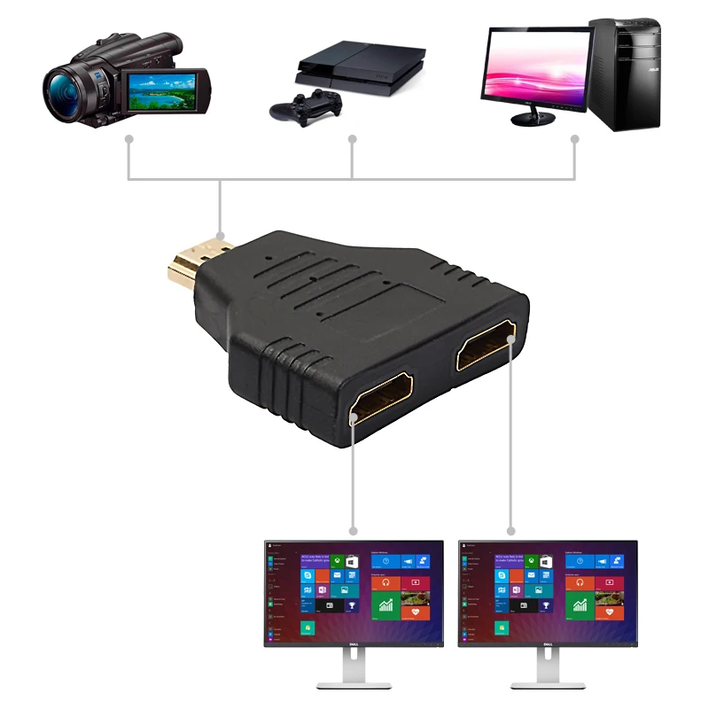 Amkle 1080P HDMI адаптер 1-2 out сплиттер HDMI Мужской к HDMI 2 Женский Onversion головной адаптер 1,4 HDMI переключатель для HDTV