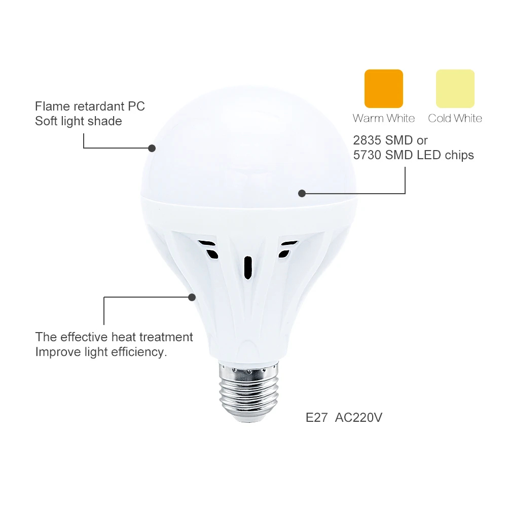 1 шт Высокое Мощность Lamparas Светодиодная лампа E27 2835 SMD 5730 3 Вт 5 Вт 7 Вт 9 Вт 12 Вт заменить галогенные Bombillas AC 220V лампы