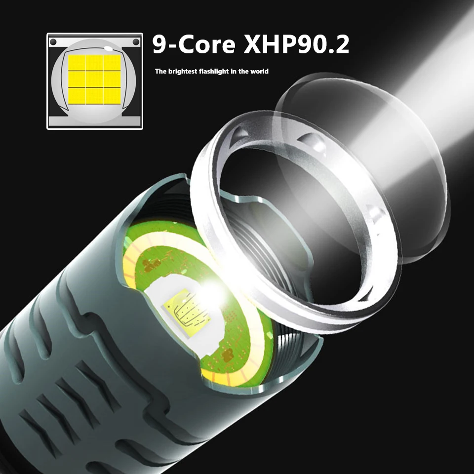 Satin Al Torch Alüminyum Zumlanabilir Fener XHP90.2 COB Yüksek Kalite Led El Feneri USB şarj Edilebilir Powerbank 18650 26650 Pil
