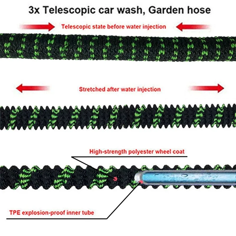 

3 Times Telescopic Magic Hose High Pressure Car Wash Hose Metal Spray Gun Outdoor Garden Watering And Car Washing Clean Hygienic
