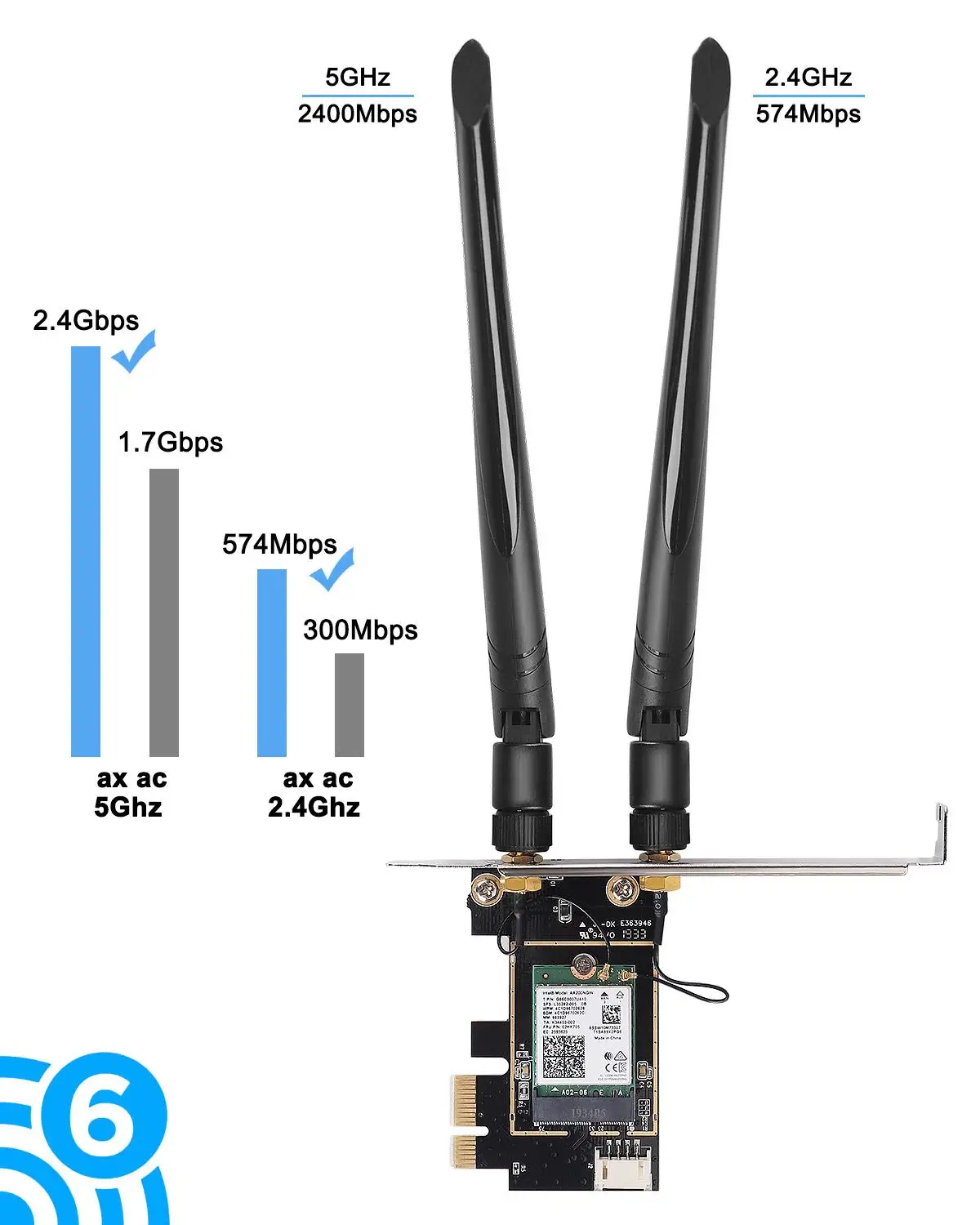 pcie беспроводная сетевая карт