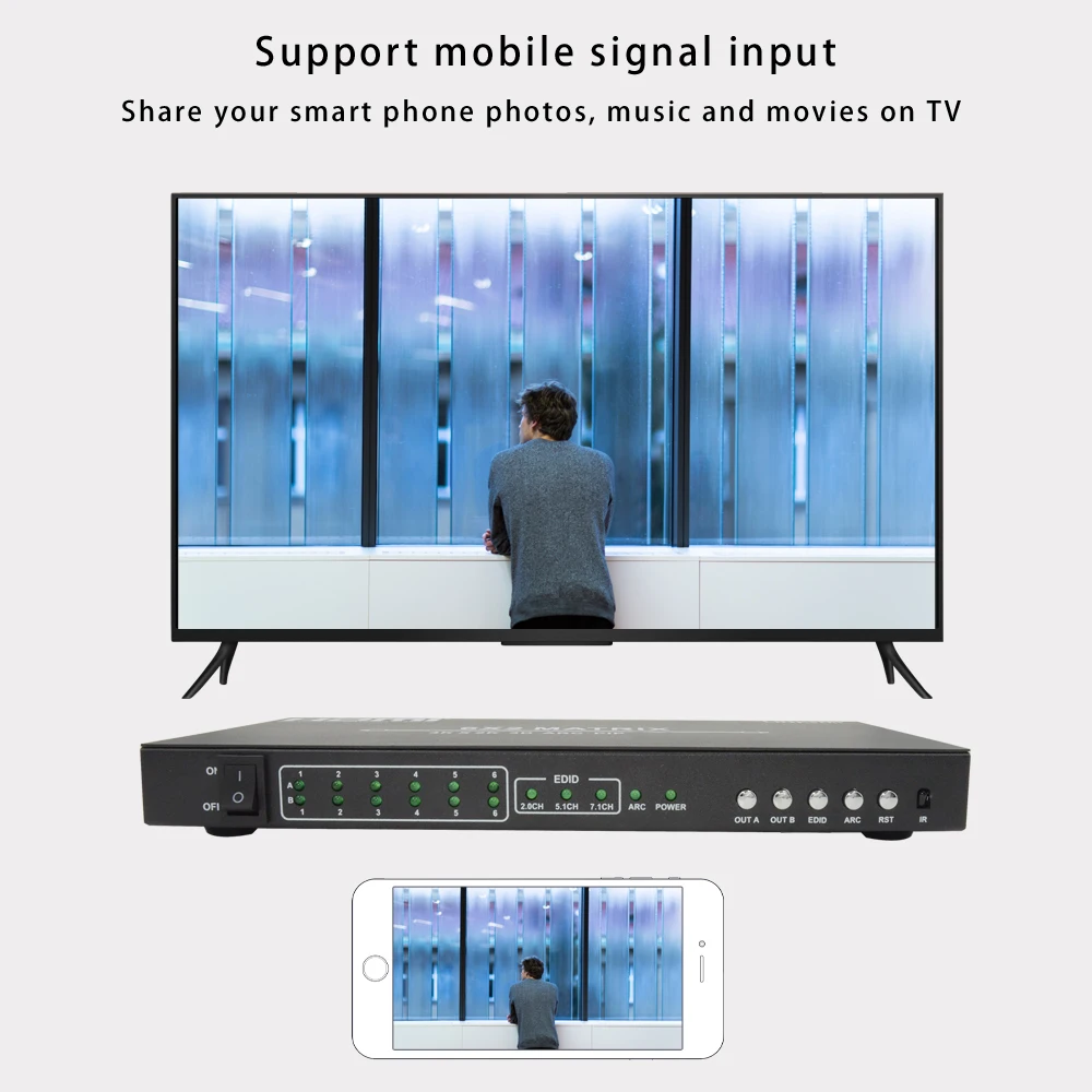 LINK-MI 6x2 HDMI матрица 4K @ 30 Гц с двойной дугой PIP 3D Поддержка мобильных входов 1x2