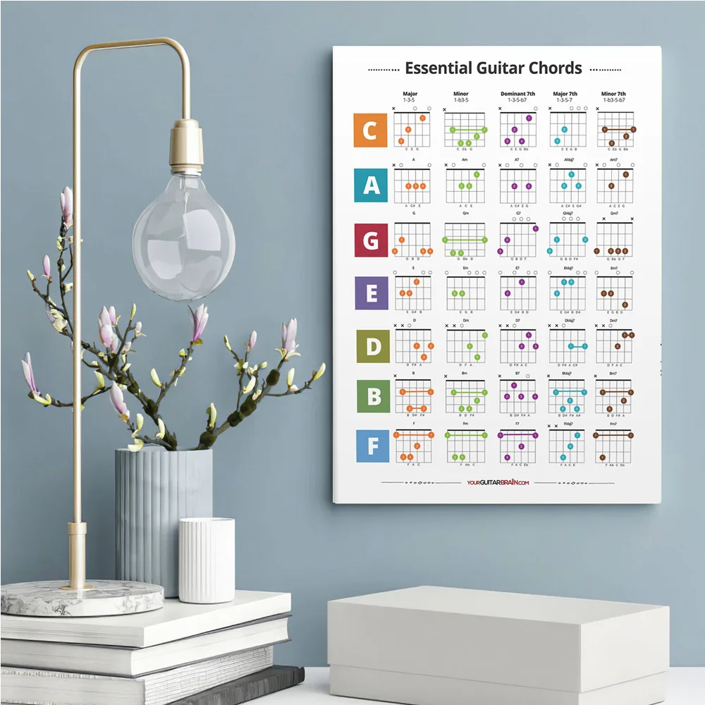 Набор для рисования на холсте гитара MT993 | Дом и сад