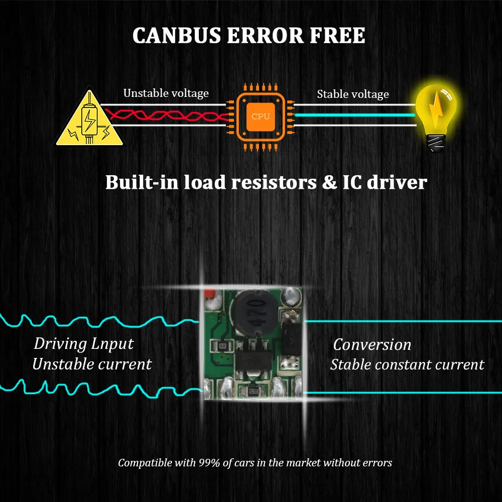 HID Белый P13W светодиодный ошибок Canbus 21 SMD SH24W PSX26W лампы для Mazda CX 5 CX5 LED вождения DRL дхо
