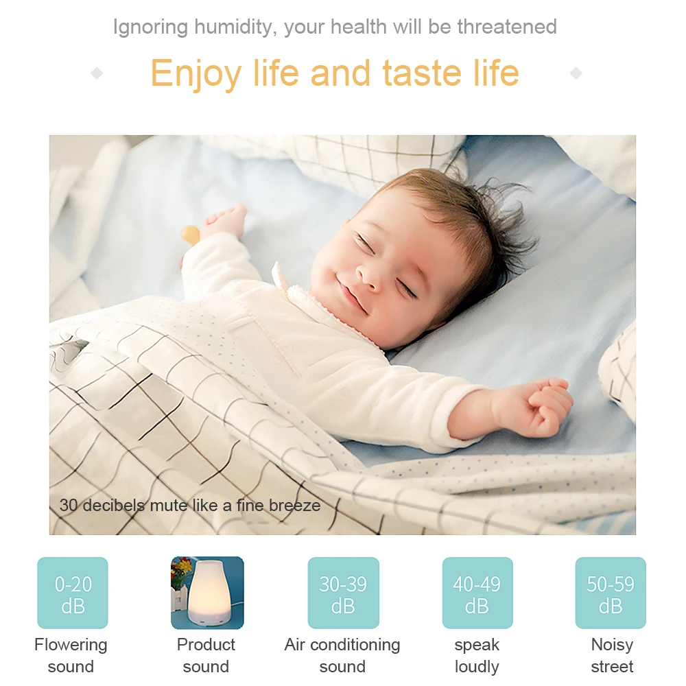 Великобритания Plug 7 видов цветов СВЕТОДИОДНЫЙ Ночник светильник ароматерапия