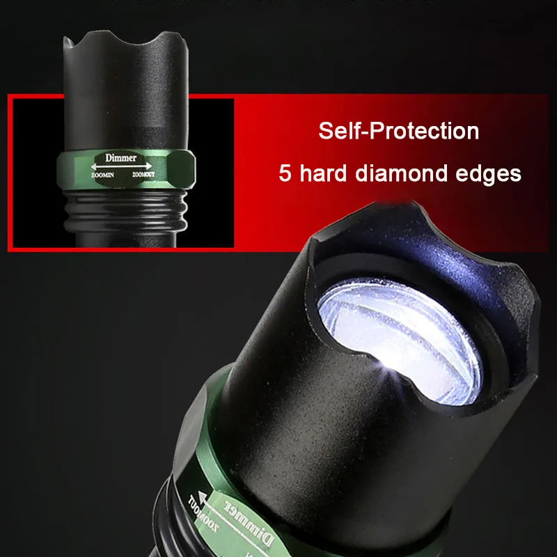 Светодиодный мини-светильник из алюминиевого сплава с молотком для самозащиты