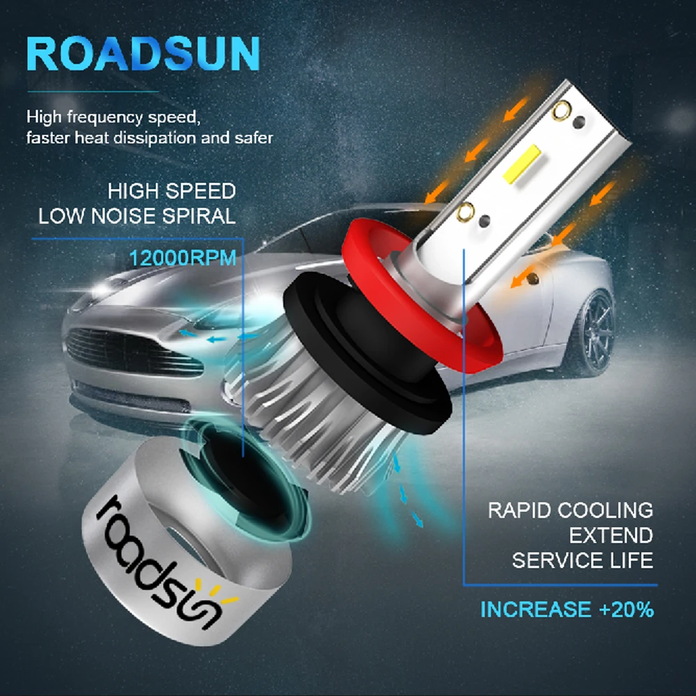 Светодиодный фонарь roadsun H4 H7 H8 H9 H11 CSP Chips 9005 9006 72 Вт 12000LM Mini Size светодиодный