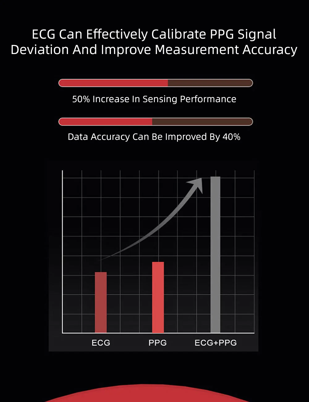 

Square Smart Watch Men Women 2020 ECG Health Fitness Blood Pressure Heart Rate Sports Tracker Step Count Long Standby Bracelets