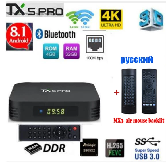 TX5 PRO MX3 backlit TX5 max PRO DDR3, 4 Гб ОЗУ, 32 Гб ПЗУ, 2,4 ГБ, 5 ГБ, WiFi, 100 м, LAN, Bluetooth, Android 8,1, ТВ-приставка Amlogic S905X2, четырехъядерный, 4 K, смарт-бокс - Цвет: TX5 PRO MX3 backlit