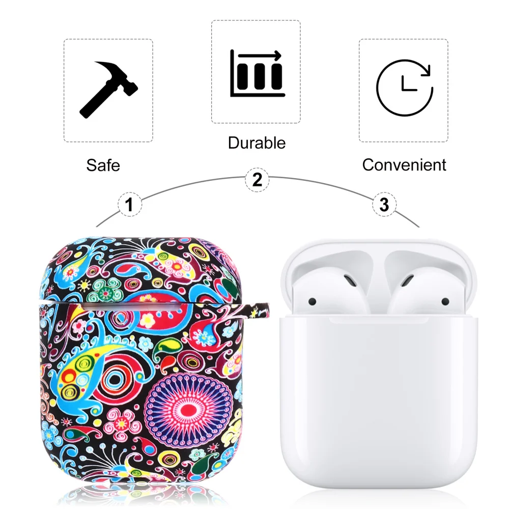 

1Pc Earphone Cover Headphone Protective Box Compatible for Apple AirPods 1/2