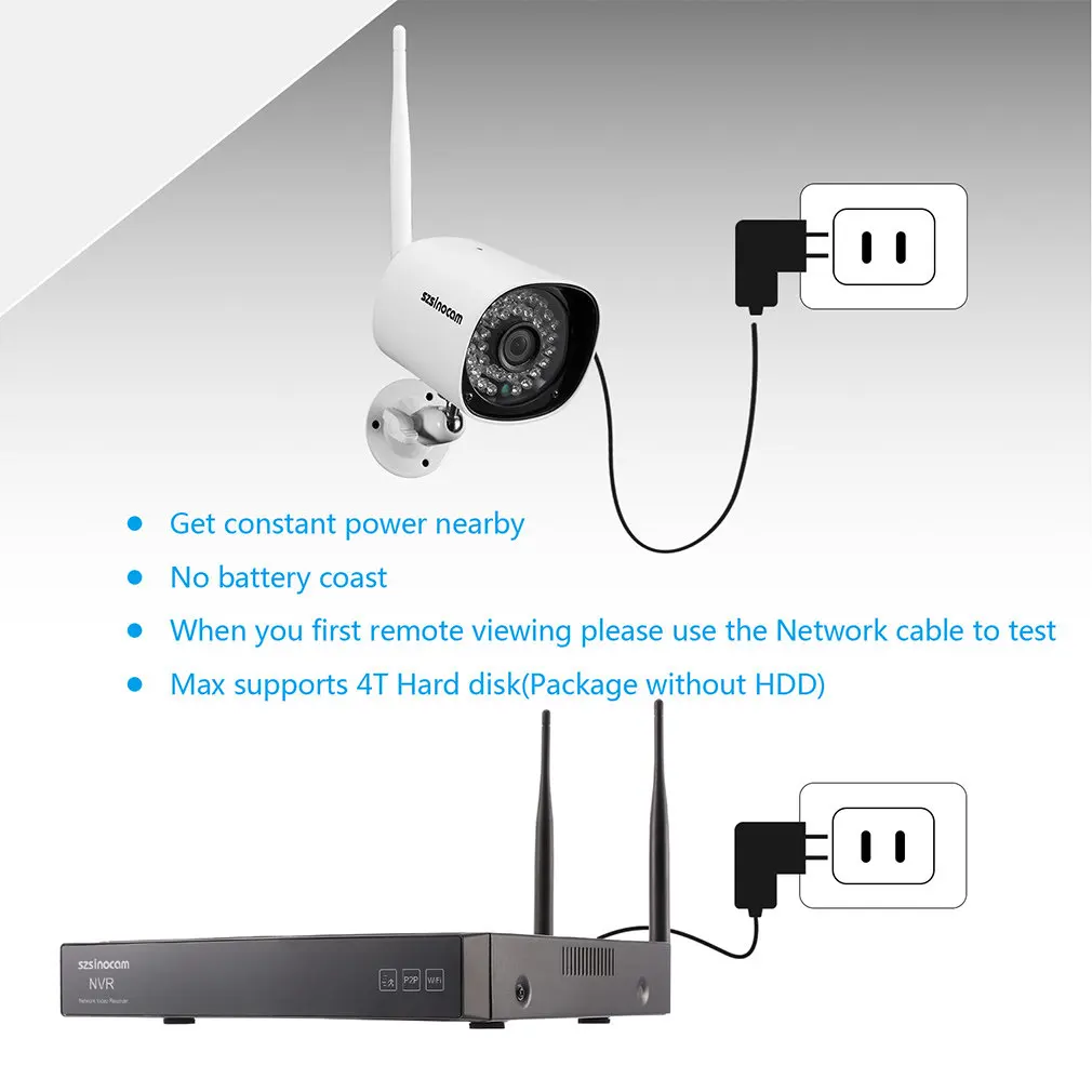 4CH WIFI NVR с 4 шт. ip-камера система наблюдения 1 мега для наружного поддержка