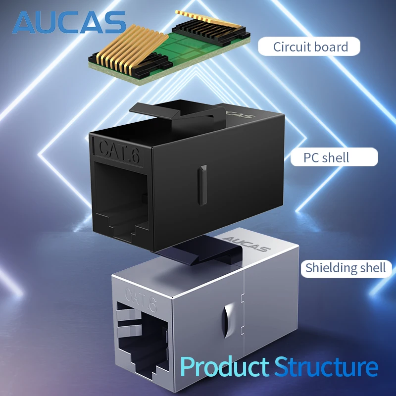 AUCAS CAT5E CAT6 FTP RJ45 Coupler Wall Outlet Modular 8P8C Cable Joiner Extender Adapter Shielded Gold Plated Network | Компьютеры и