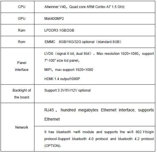 8,8 дюймов растягивающийся Бар ЖК-панель с 480*1920, ЖК-экран рекламы, экран полки супермаркета