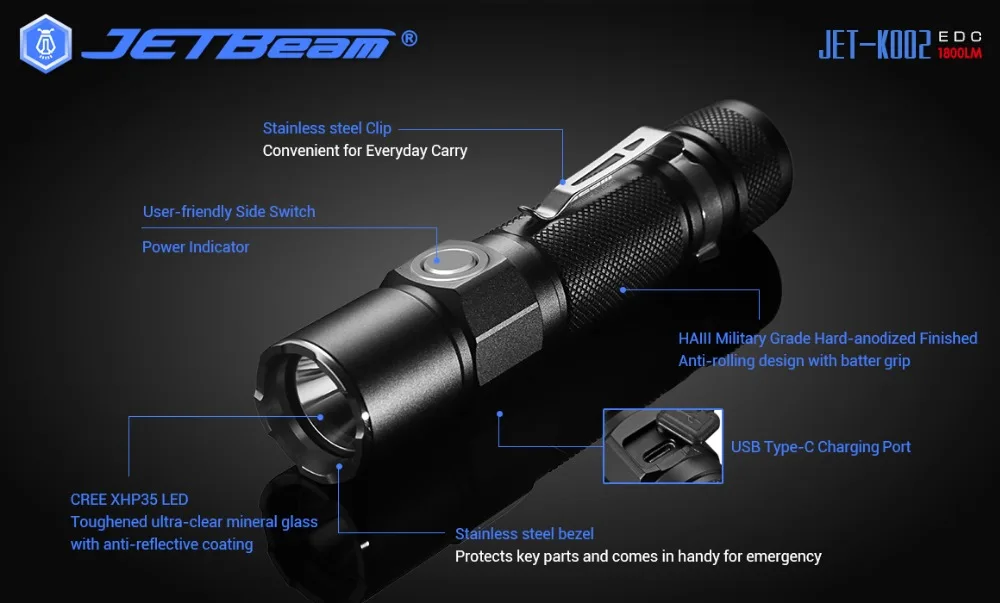 JETBeam ко-02 1800LM Мощный тактический светодиодный вспышка светильник Cree XHP35 светодиодный 18650 фонарь светильник Открытый Кемпинг Мощный светодиодный вспышка светильник