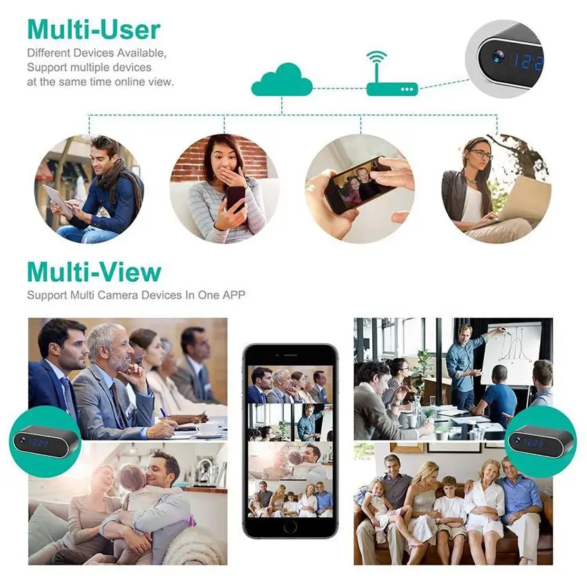 

COFORCARE Clock Wifi Camera 1080P HD Night Vision IP Camera Motion Detect 140 Angle CCTV Camera Baby Monitor Home Security