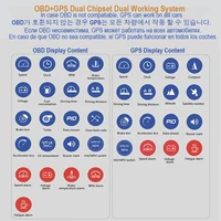 Бортовой компьютер#2