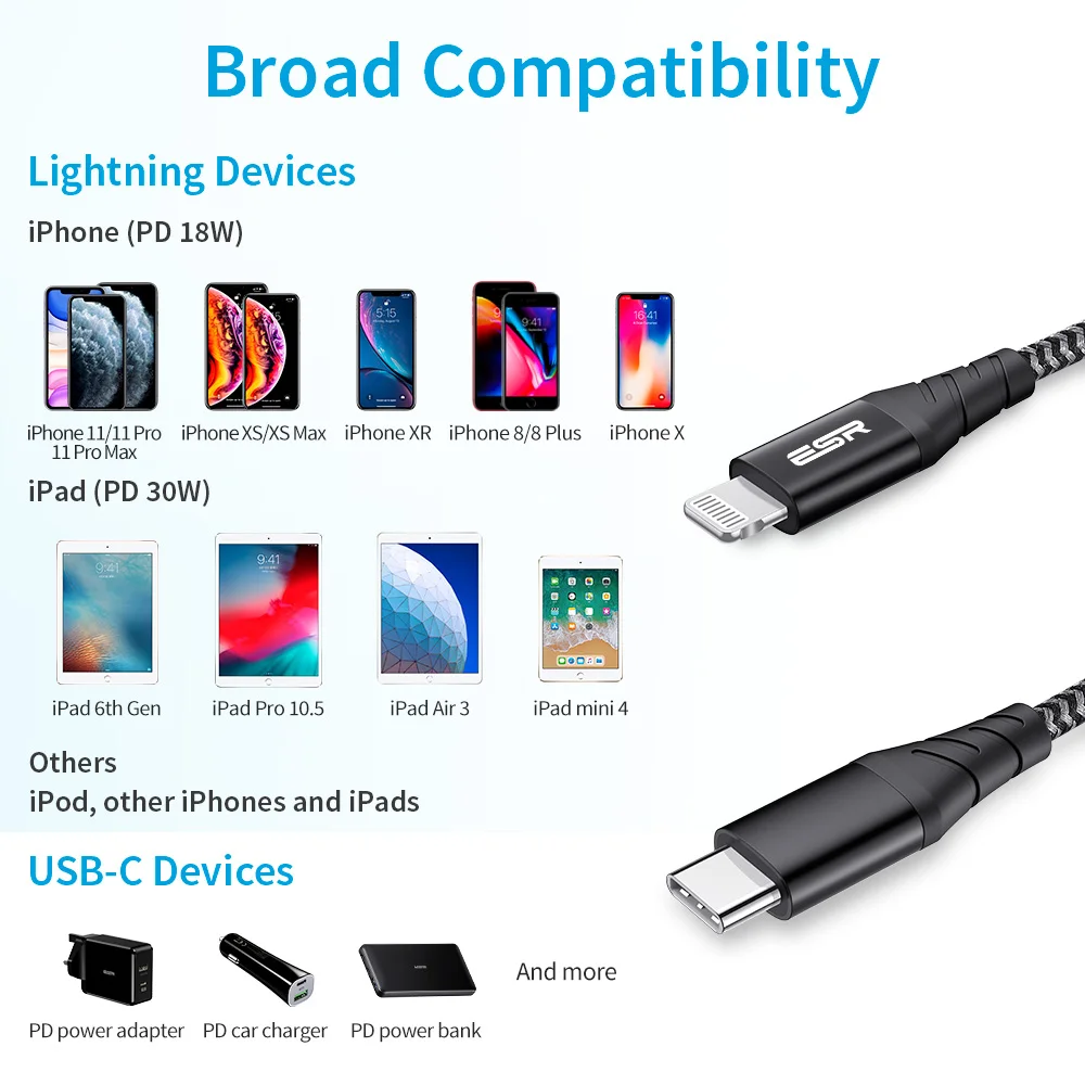Кабель зарядный ESR с USB C на Lightning MFi 2/1 м поддержкой быстрой зарядки | Мобильные