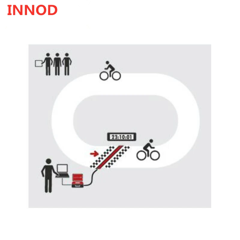 Активная 2 4 ГГц метки для системы отметок времени бега/велосипеда/триатлона