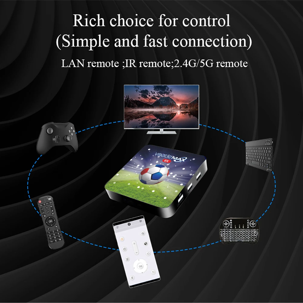 

2021 Support Bluetooth 5.0 3D Video 6K HD YouTube Google Assistant Set Top Boxes H616 Quad-Core Smart TV Box Android 10 4G 128G