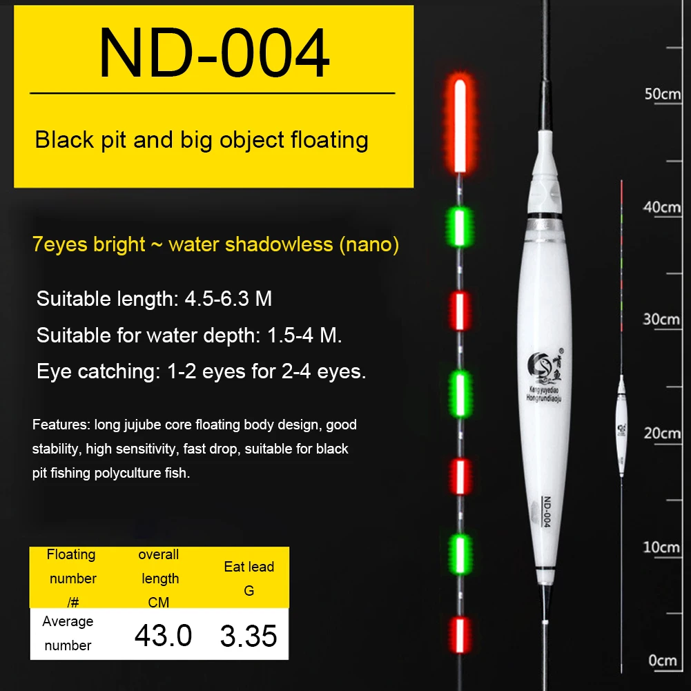 

Fishing Float LED Electric Light Night Fishing Luminous Electronic Floats