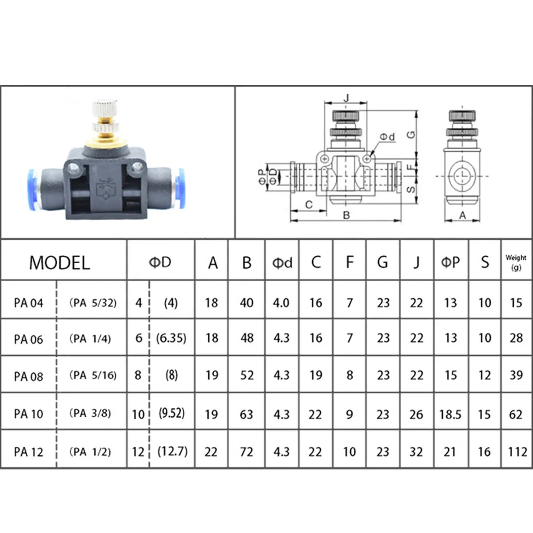 Пневматический Регулятор воздушного потока 4 мм 6 8 10 12 OD шланг трубка регулятор