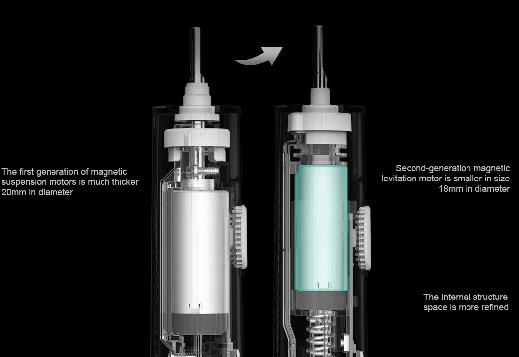 Оригинальная Xiaomi Mijia Sonic электрическая зубная щетка T300 высокочастотная вибрация Магнето 25 дней Срок службы батареи белый