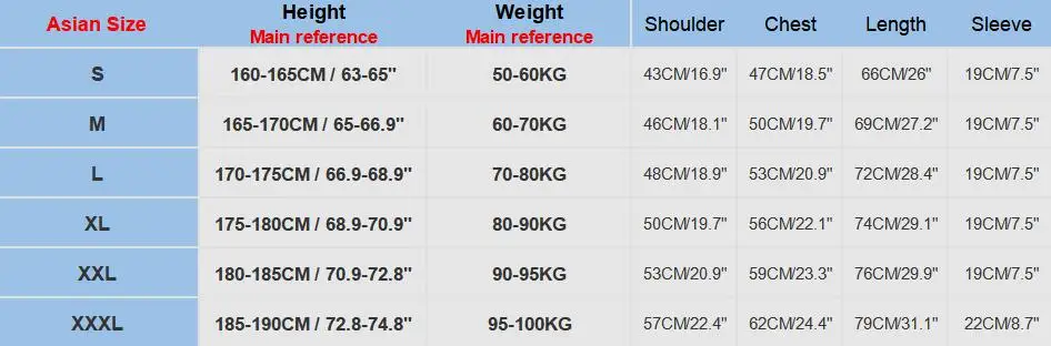 Мужская футболка с легендой о историческом шоссе Route 66 | одежда