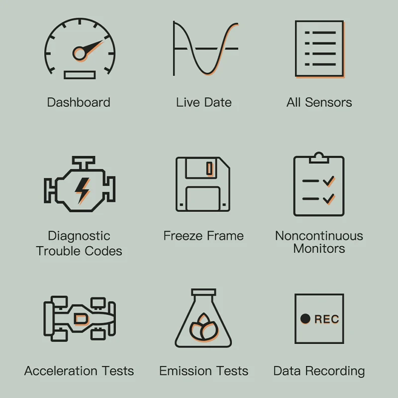 

ELM327 V1.5 OBD2 Scanner Bluetooth 4.0 OBD 2 Car Diagnostic Tool for IOS Android PC ELM 327 Scanner OBDII Reader