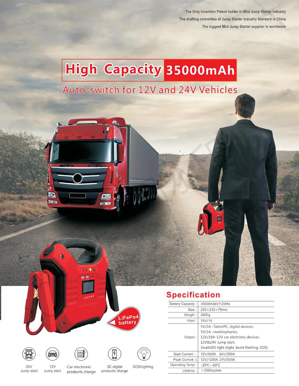 Портативный сверхмощный аккумулятор для двигателя автомобиля 35000 мАч 12 В 24