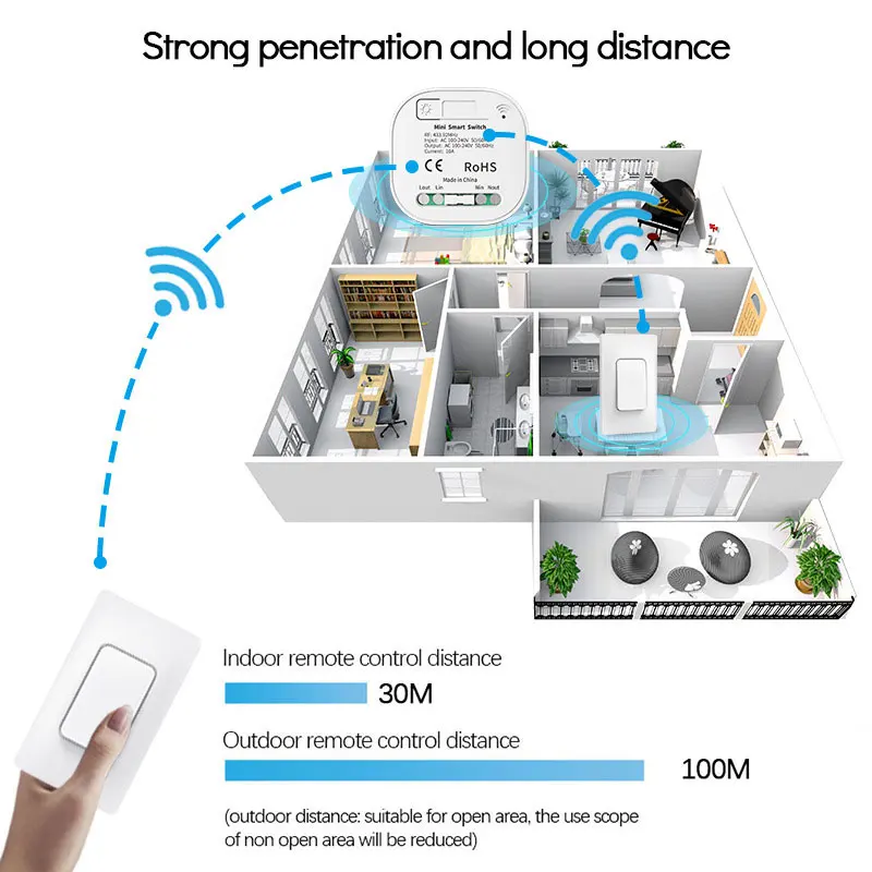 Беспроводной переключатель Φ + RF433 устройство вкл./выкл. 220 в автономный