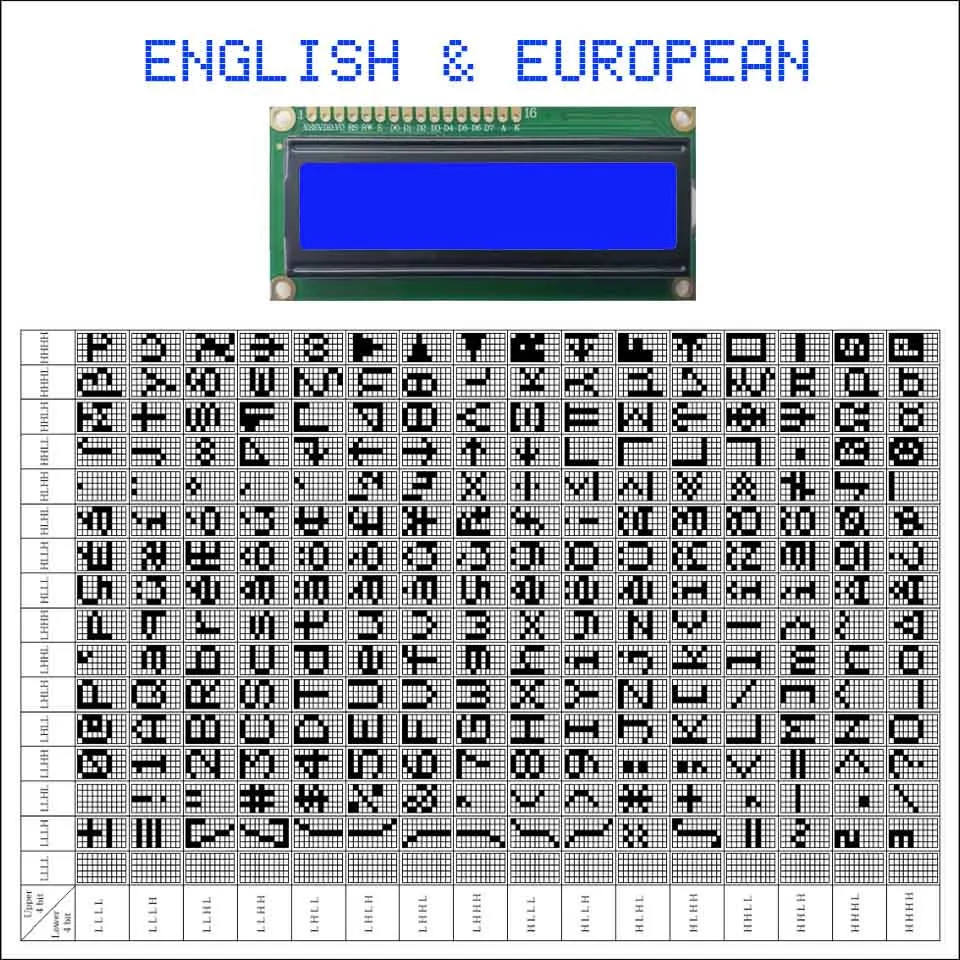 EN-EU Blue Английский/японский/русский/Европейский 1602 162 16X2 символ ЖК-модуль дисплей экран LCM встроенный контроллер SPLC780D - Цвет: EN-EU Blue