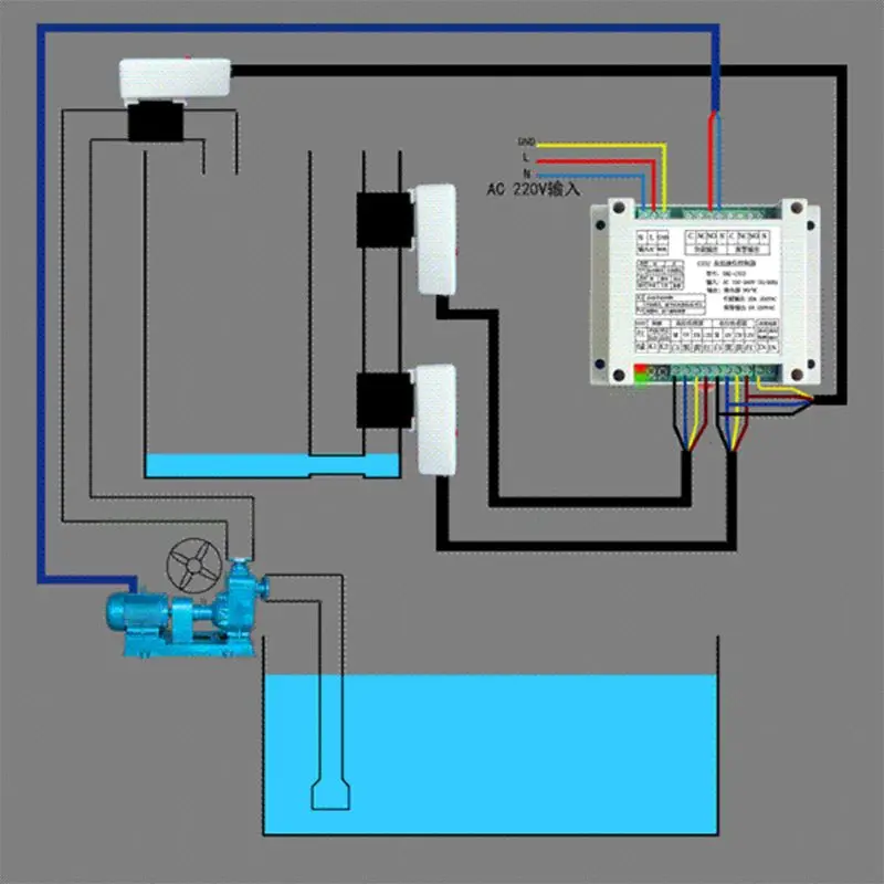 

High Low Water Liquid Level Controller Automatic Water Pump Level Monitor AC 95-265V with 2 Non-Contact Sensor