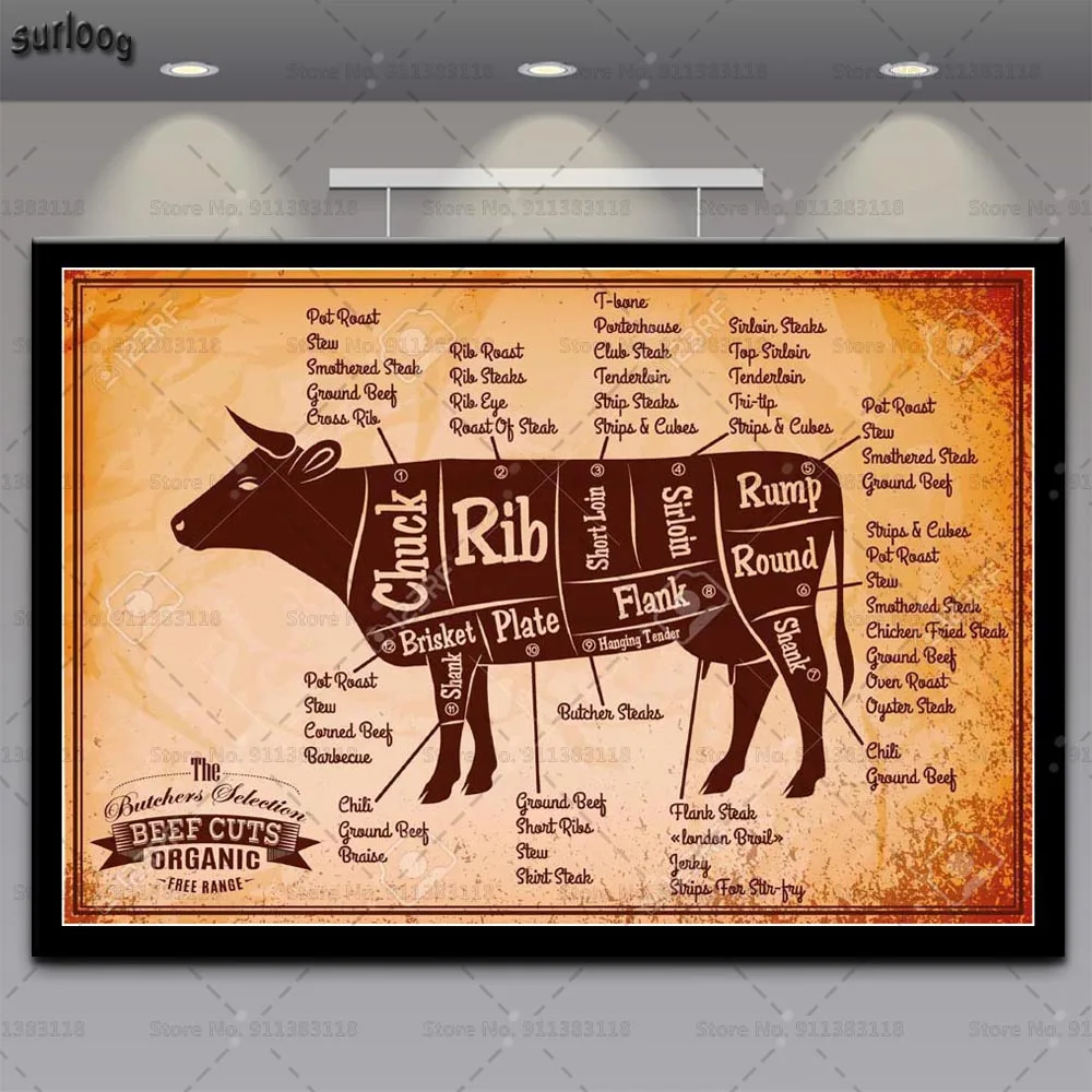 Схема резки крупного рогатого скота мясника схема говядины плакат печать