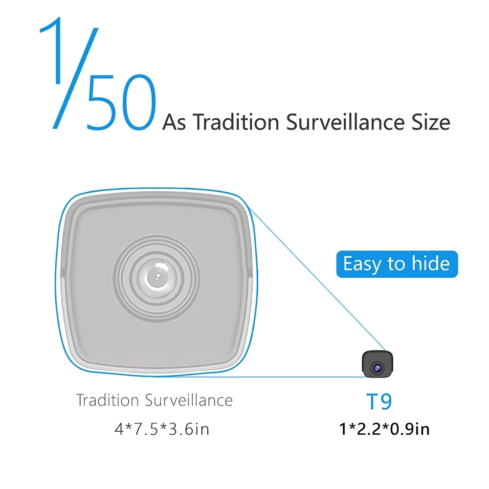 Мини цифровая камера Boblov с датчиком движения батарея 850 мАч маленькая HD1080P