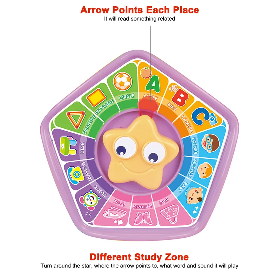 Многофункциональные Музыкальные Игрушки для малышей веселый домик детей куб