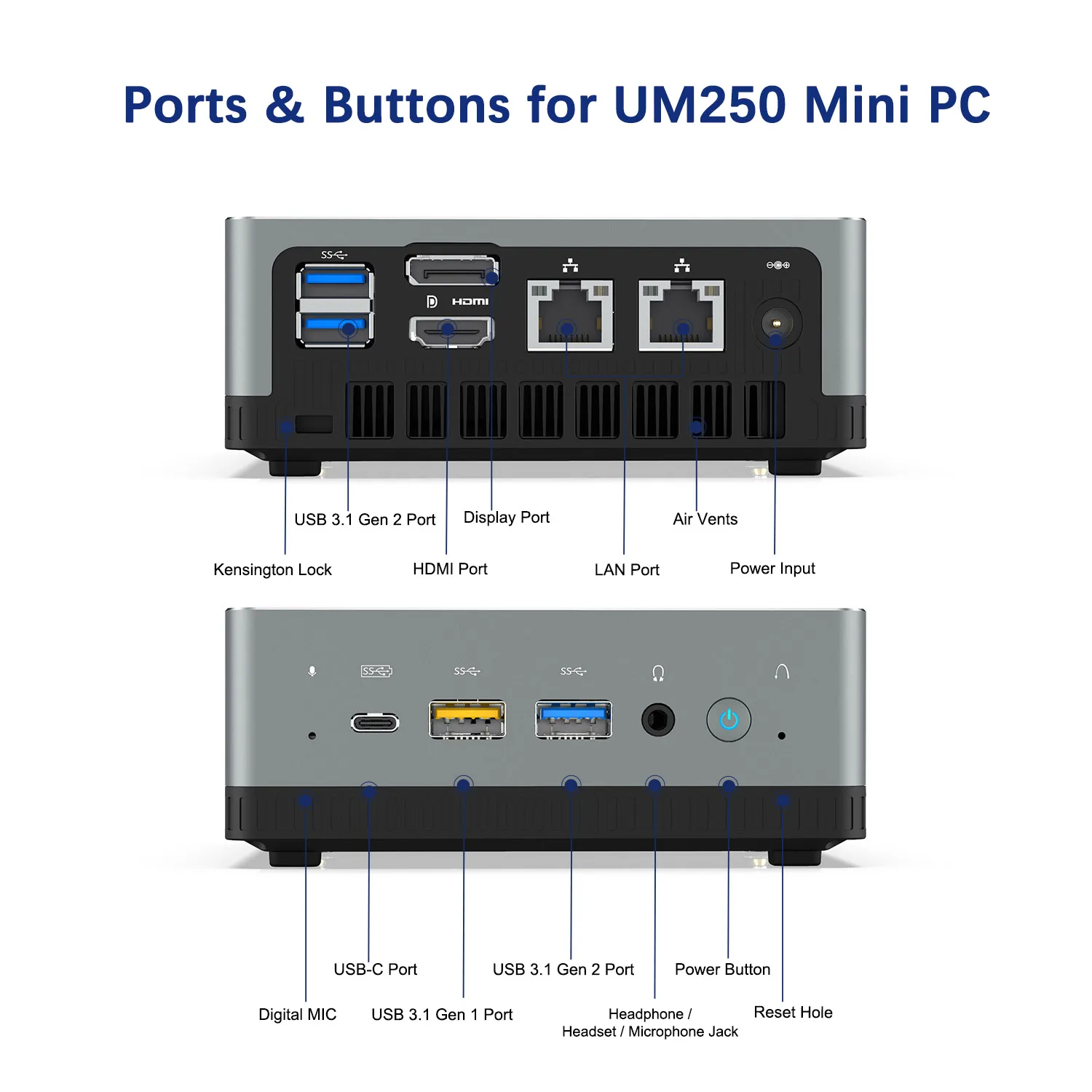 Online MINISFORUM DeskMini UM250 Mini PC 16GB 512GB AMD Ryzen 5 PRO 2500U 4 Kerne WIFI 6 BT 5,1 Büro MINI PC Windows 10 Pro TV BOX